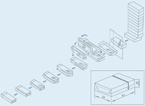 電子煙三維包裝機煙包機透明膜包裝機